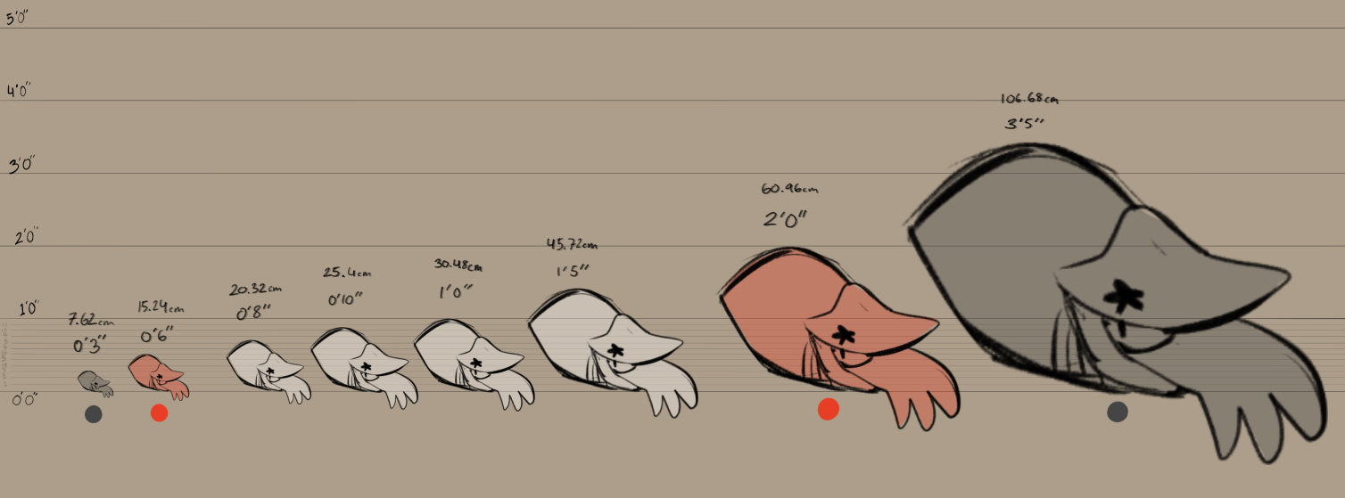 Nautipod 'Pod' form size chart