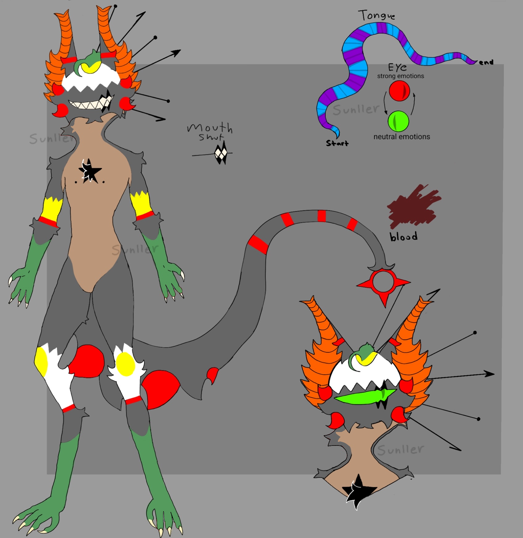 MYO-CCCAT-1736: Francis