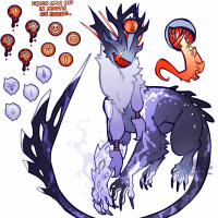 Thumbnail for OFFICIAL-CCCAT-173: Yvel 🔮🔥