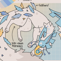 Thumbnail for MYO-CCCAT-1814: CCCat MYO Slot