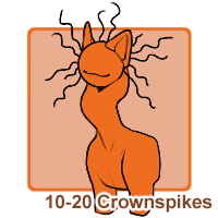 10-20 Crownspikes