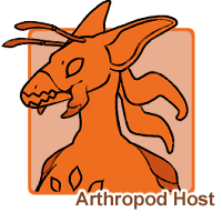 Arthropod Host