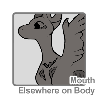 Mouth Elsewhere On Body