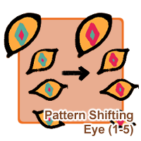 Pattern-Shifting Eye (1-5)